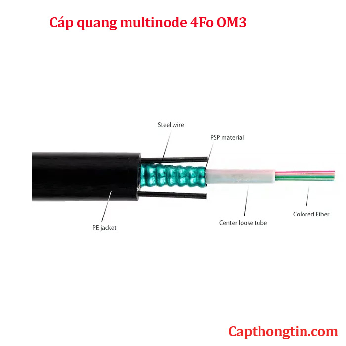 Cáp quang multimode 4Fo OM3 ( 4Fo , 4 sợi , 4 core )