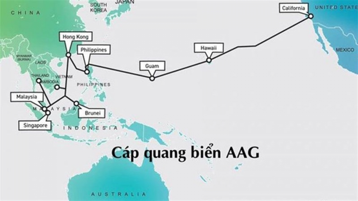Các tuyến cáp quang biển mà Việt Nam đang sử dụng