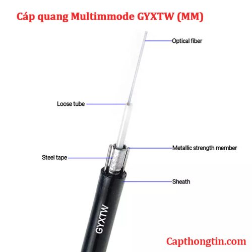 Cáp quang Multimode 8Fo Om3-GYXTW 8FO Necero (8 sợi , 8 core)