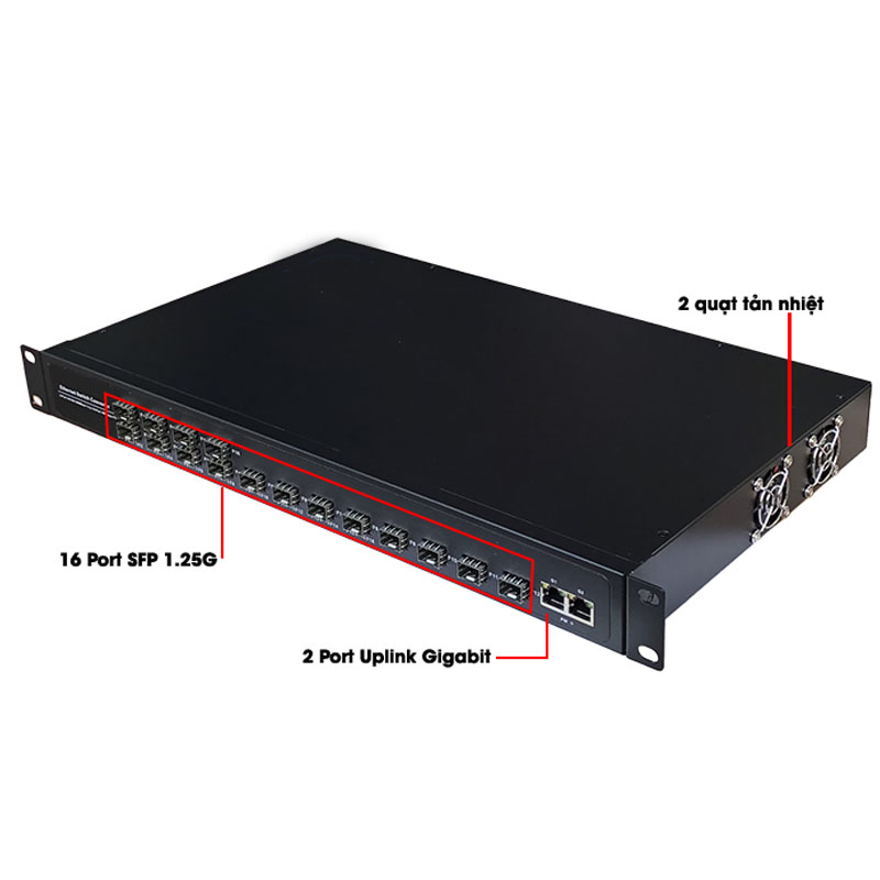 Switch quang 16 Port SFP + 2 Port Uplink Gigabit