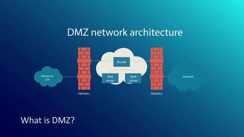 Ứng dụng của DMZ trong dịch vụ điện toán đám mây